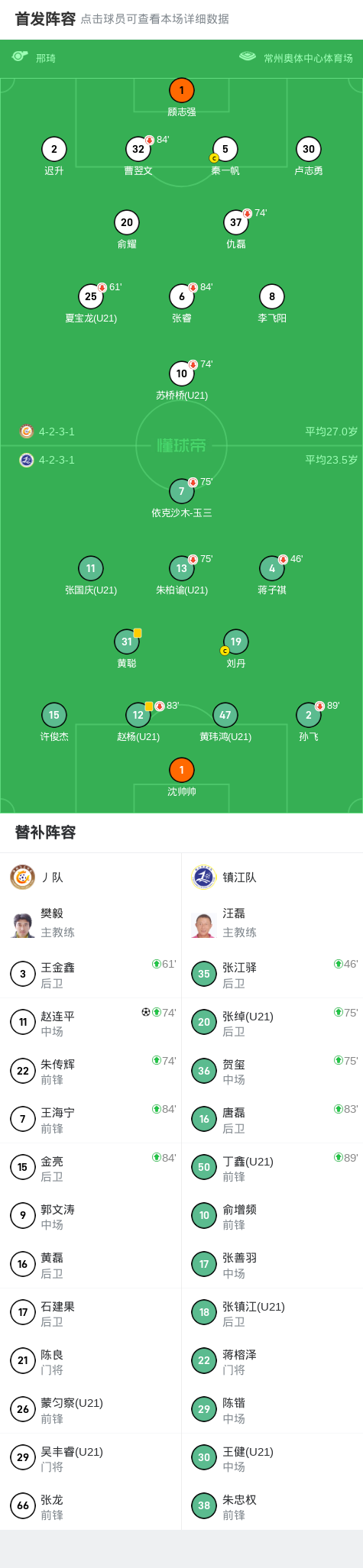 ceafc, 热情高涨, ue