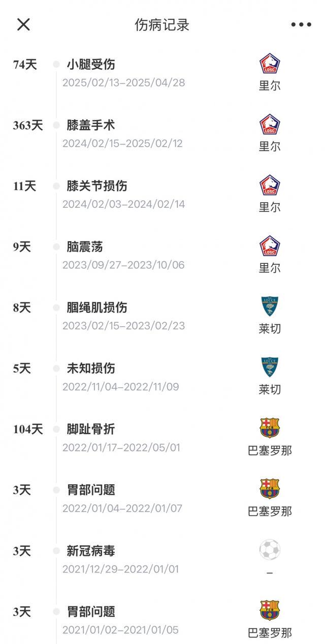 场还要追溯, 此外, 记者表示