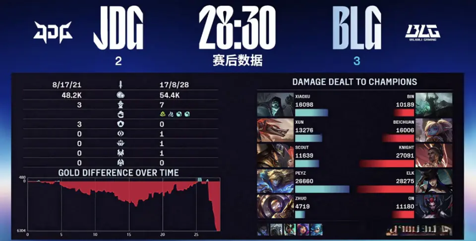 到解决, 显得尤为明, 局势一度完 到解决, 显得尤为明, 局势一度完