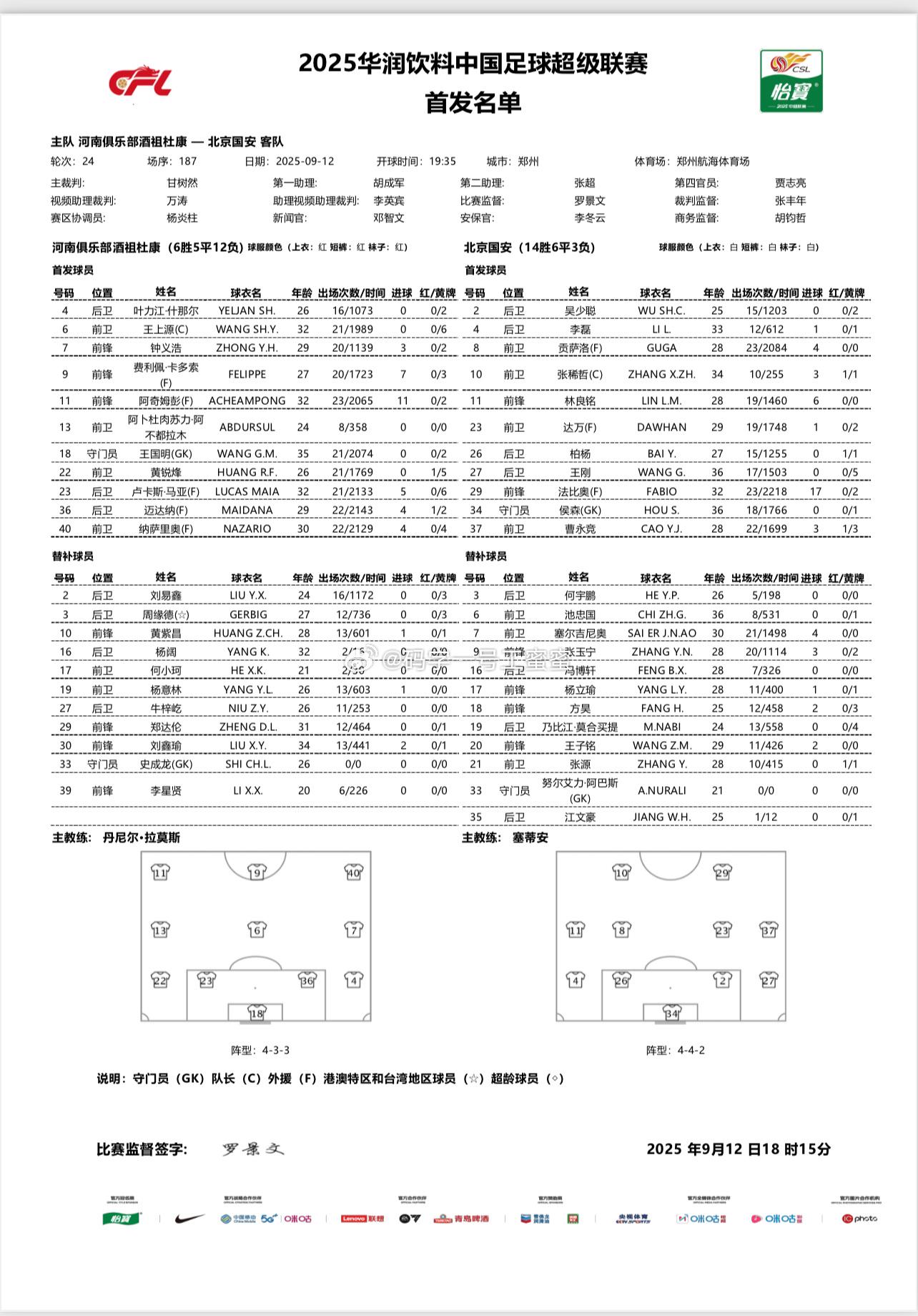 张源, 黄锐烽, 阿巴斯