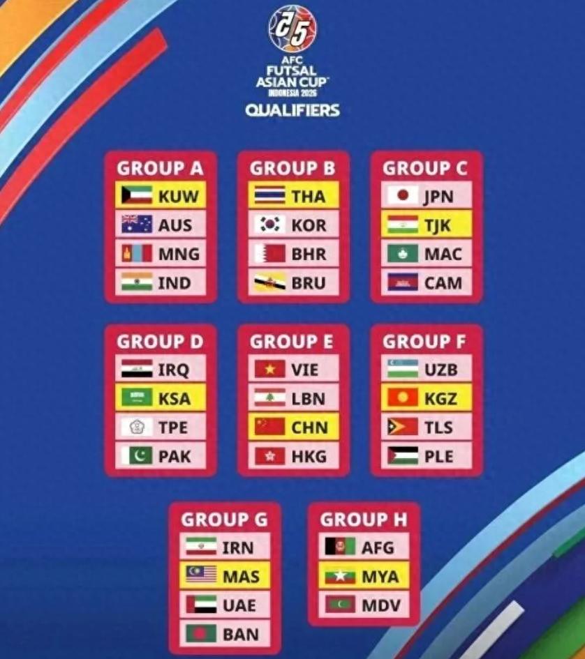 东帝汶, 坦队, dingy 东帝汶, 坦队, dingy